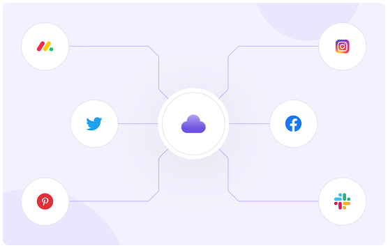 Orb Medya Ofis Çalışması