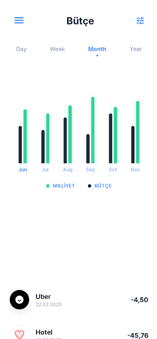 Orb Medya Teklif Görseli