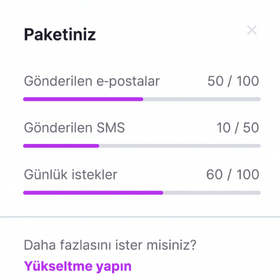 Orb Medya Hedefleme İkonu