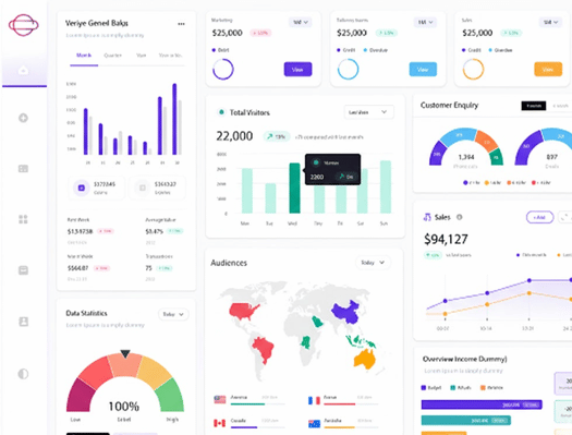 Orb Medya Veri Analizi