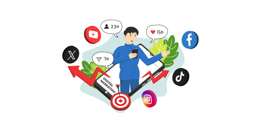 Orb Medya Sosyal Medya Stratejisi